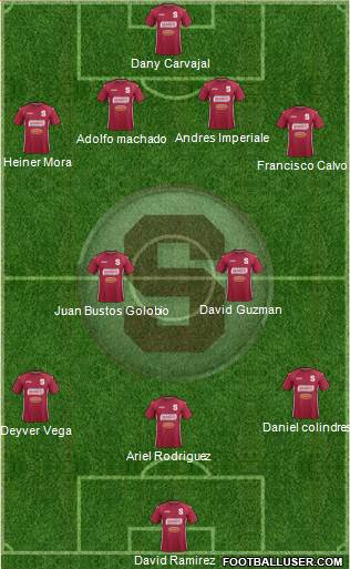 CD Saprissa Formation 2015