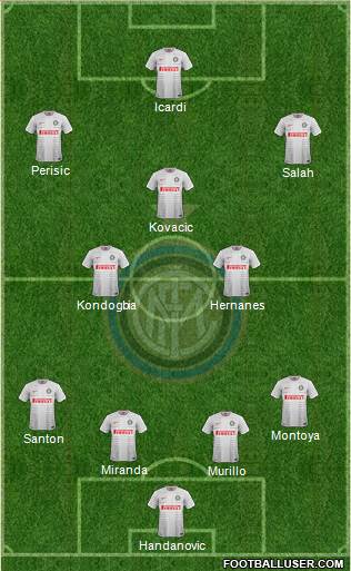 F.C. Internazionale Formation 2015