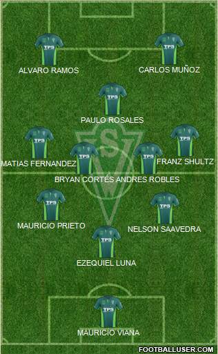 CD Santiago Wanderers S.A.D.P. Formation 2015