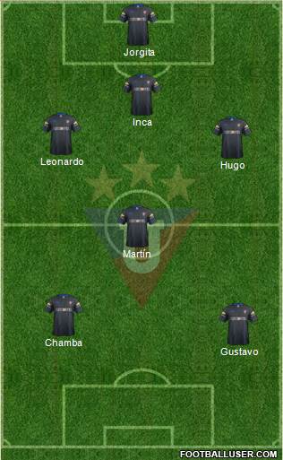 LDU de Quito Formation 2015