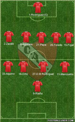 Independiente Formation 2015