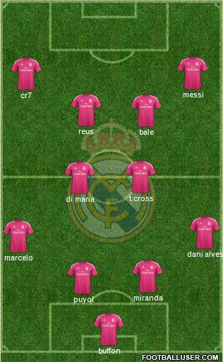 Real Madrid C.F. Formation 2015