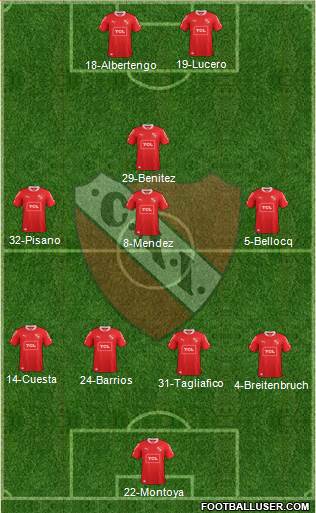 Independiente Formation 2015