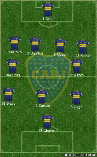 Boca Juniors Formation 2015