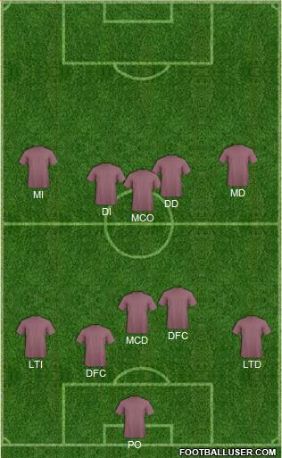 Uzbekistan Formation 2015