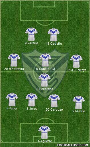 Vélez Sarsfield Formation 2015