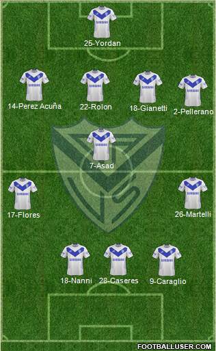 Vélez Sarsfield Formation 2015