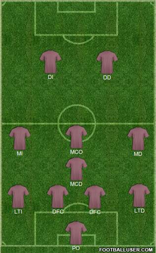 Uzbekistan Formation 2015