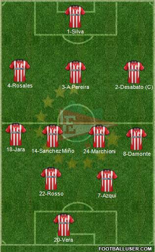 Estudiantes de La Plata Formation 2015