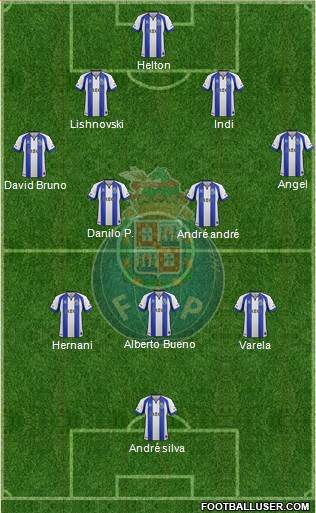 Futebol Clube do Porto - SAD Formation 2015