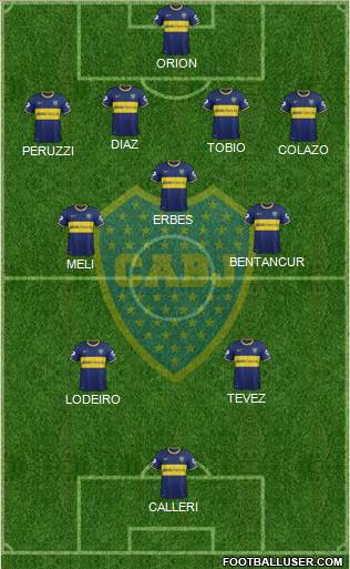 Boca Juniors Formation 2015