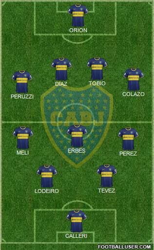 Boca Juniors Formation 2015