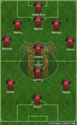 Liga Deportiva Alajuelense Formation 2015