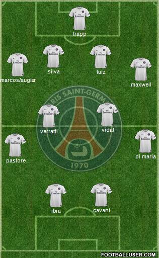 Paris Saint-Germain Formation 2015