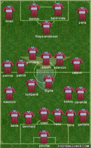 S.S. Lazio Formation 2015