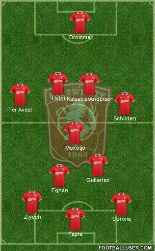 FC Twente Formation 2015