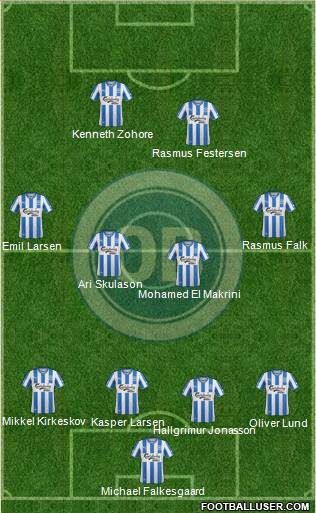 Odense Boldklub Formation 2015