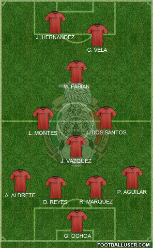 Mexico Formation 2015