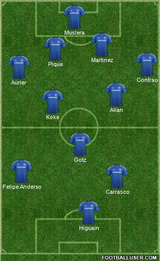 Chelsea Formation 2015