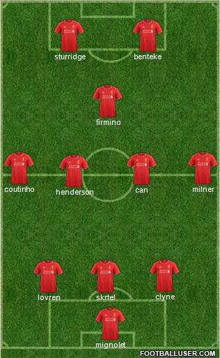 Liverpool Formation 2015