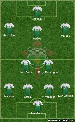 Racing Club de Ferrol S.A.D Formation 2015