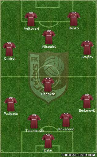FK Sarajevo Formation 2015