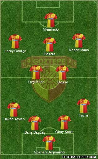 Göztepe A.S. Formation 2015