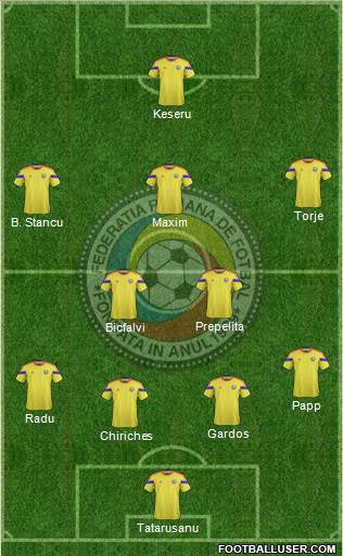Romania Formation 2015