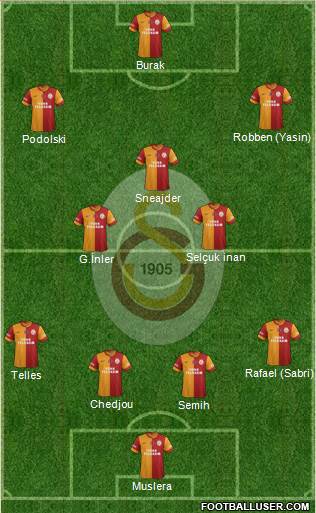 Galatasaray SK Formation 2015