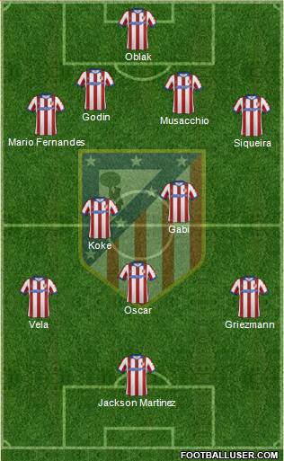 C. Atlético Madrid S.A.D. Formation 2015