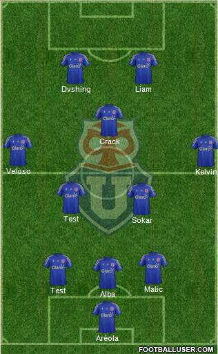 CF Universidad de Chile Formation 2015