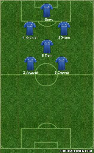 Chelsea Formation 2015