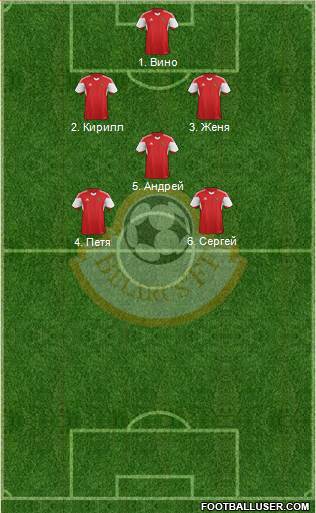 Belarus Formation 2015