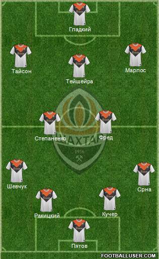 Shakhtar Donetsk Formation 2015