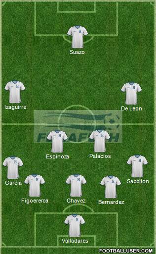 Honduras Formation 2015