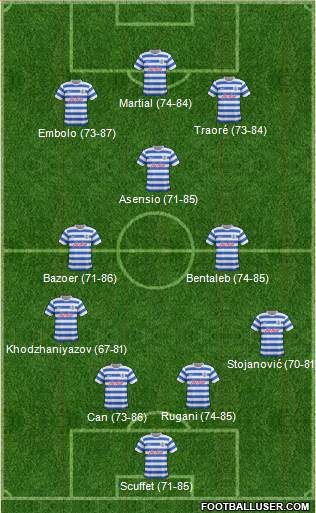 Queens Park Rangers Formation 2015