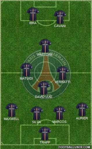 Paris Saint-Germain Formation 2015