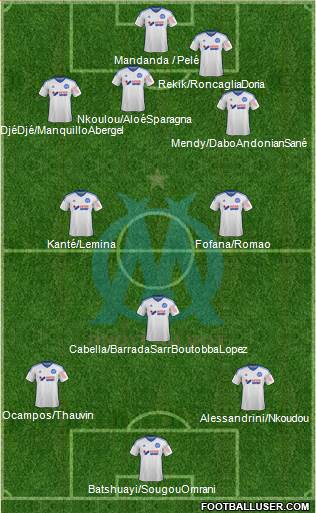 Olympique de Marseille Formation 2015