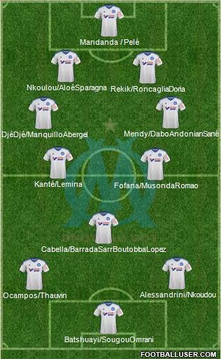 Olympique de Marseille Formation 2015