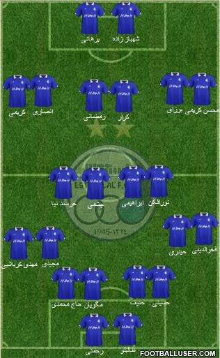 Esteghlal Tehran Formation 2015