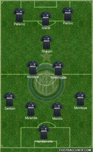 F.C. Internazionale Formation 2015