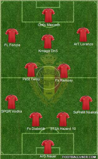 Belgium Formation 2015