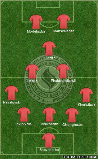 Lokomotivi Tbilisi Formation 2015