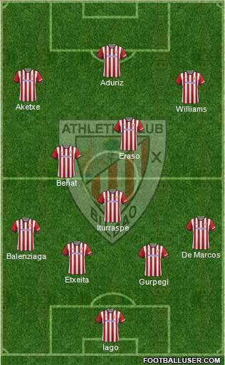 Athletic Club Formation 2015
