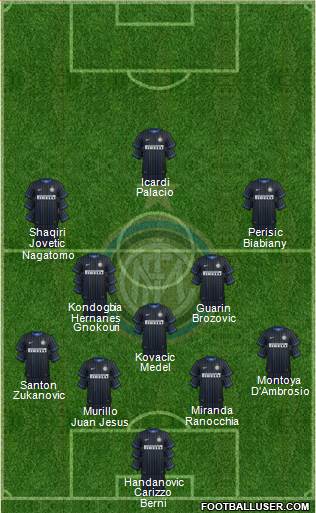 F.C. Internazionale Formation 2015