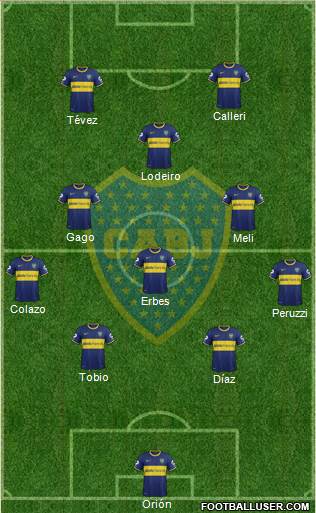 Boca Juniors Formation 2015