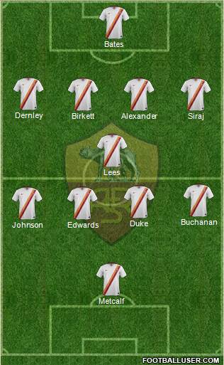 AS Roma Formation 2015