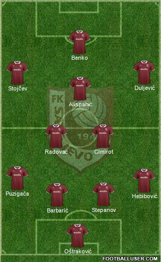 FK Sarajevo Formation 2015