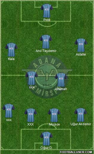 Adana Demirspor Formation 2015