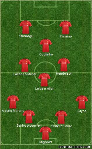 Liverpool Formation 2015